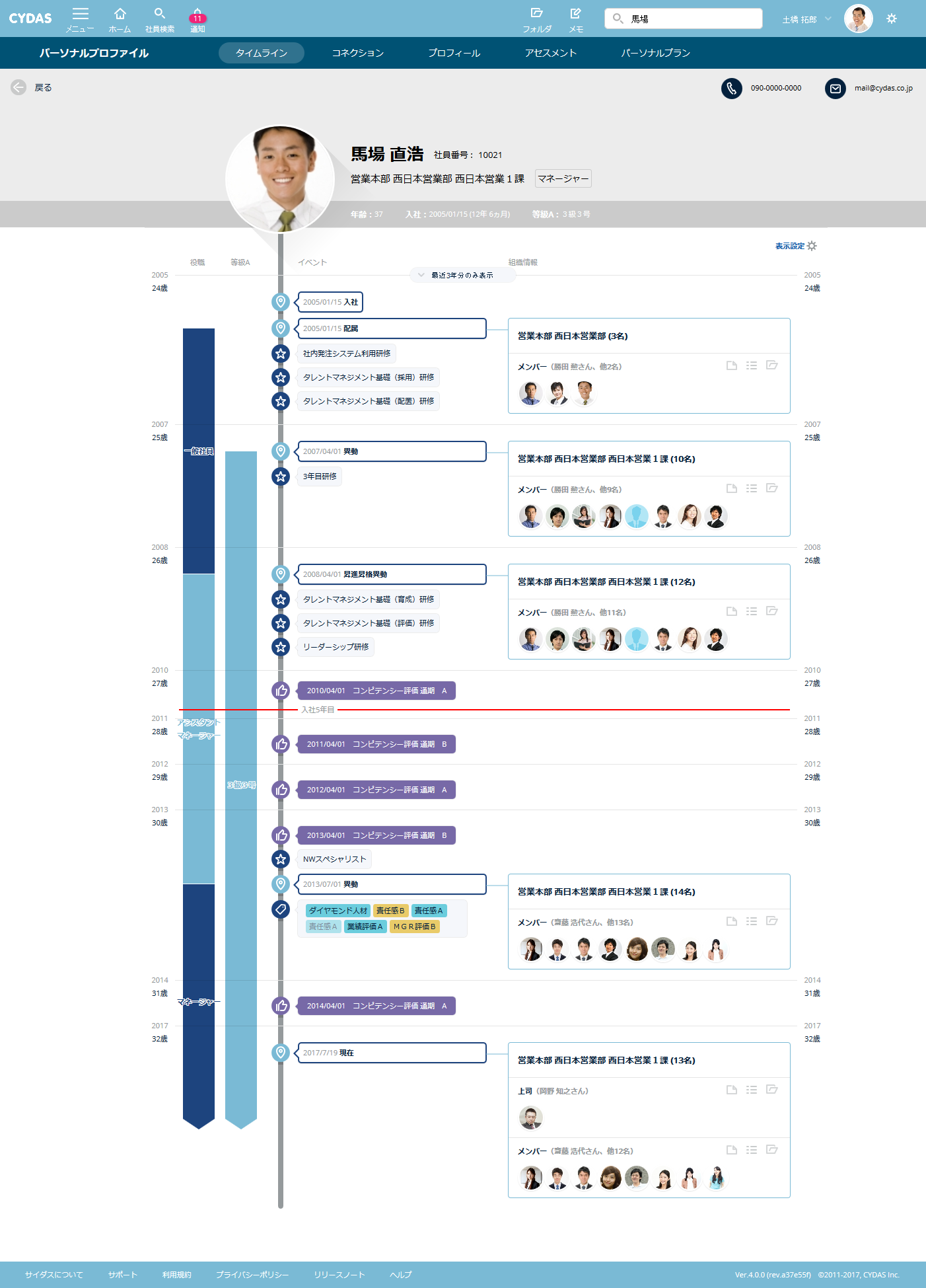 「CYDAS HR Profile Manager」のタイムライン画面