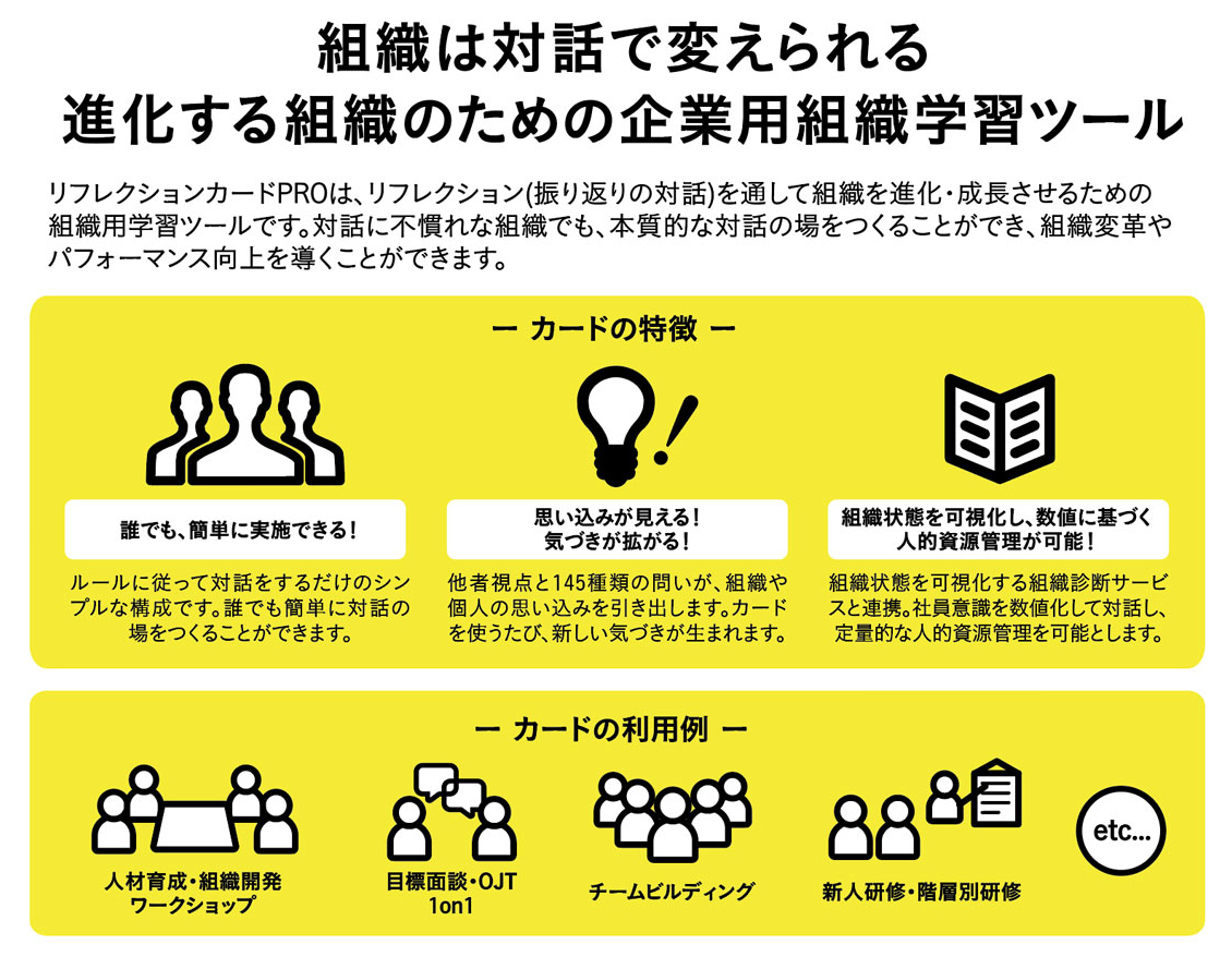 リフレクションカードPRO