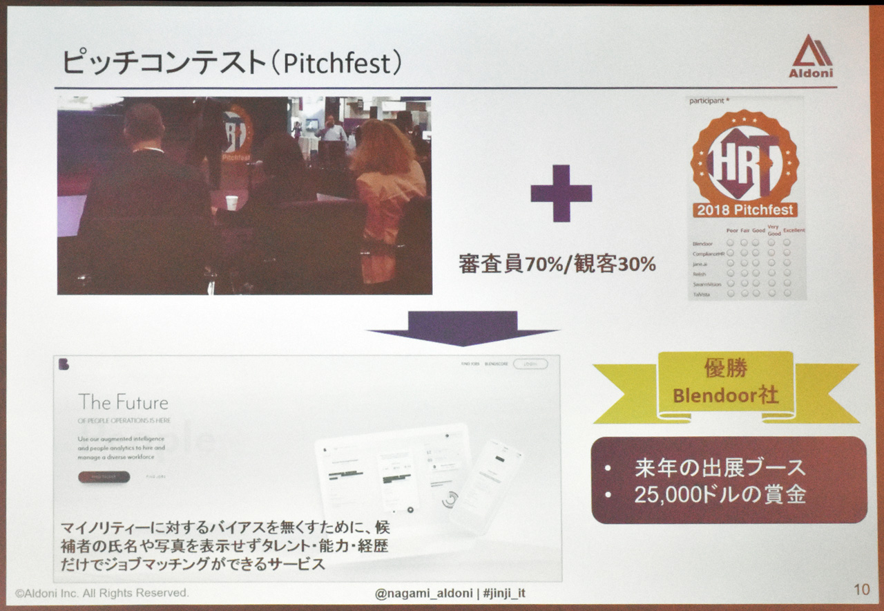 ピッチコンテスト。今年の優勝はBlendoor社だった