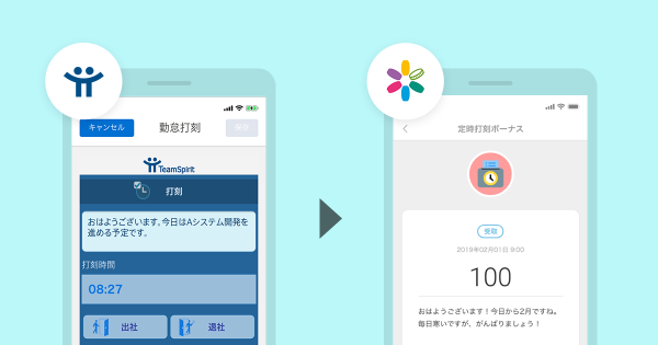 「TeamSpirit」と「communitio」が連携