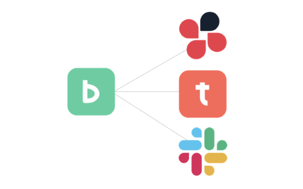 「Backlog」、Typetalk、Slack、Chatworkと連携強化