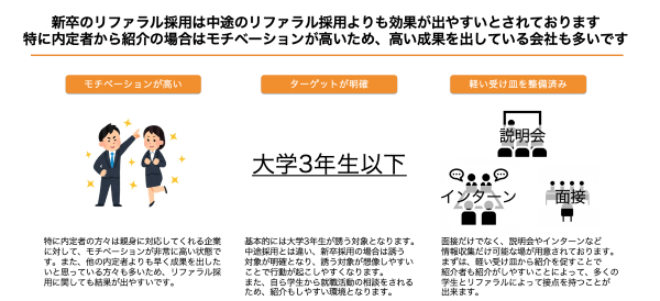 新卒採用においてリファラル採用が有効な理由