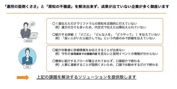 リファラル採用における課題