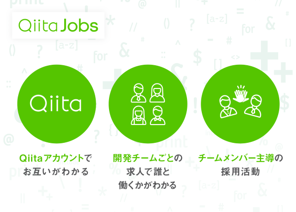 「Qiita Jobs」の特徴