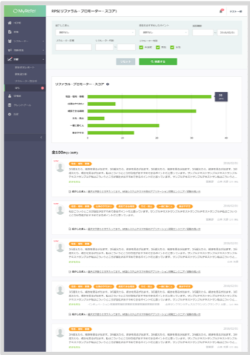 「Referral Promoter Score」による分析イメージ