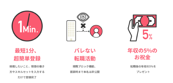 「Winvisivle」の特徴