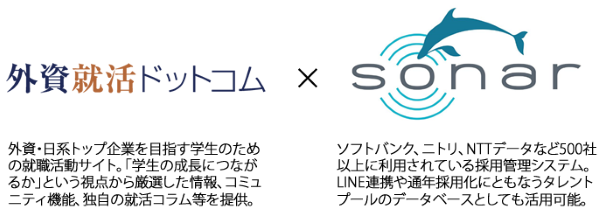 「外資就活ドットコム」と「SONAR」がAPI連携