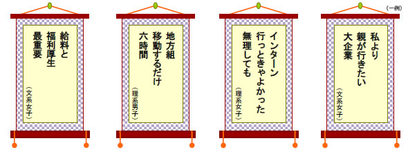 学生就活川柳(11句選出のうち一部)