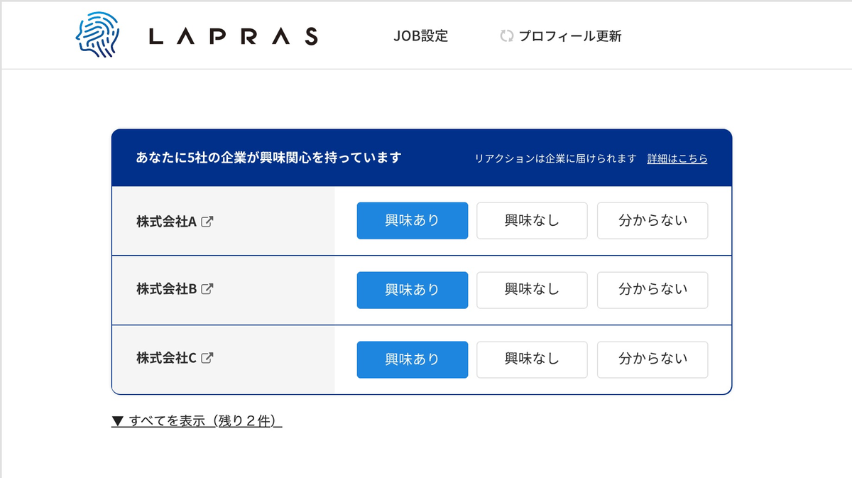 興味通知機能による候補者への通知