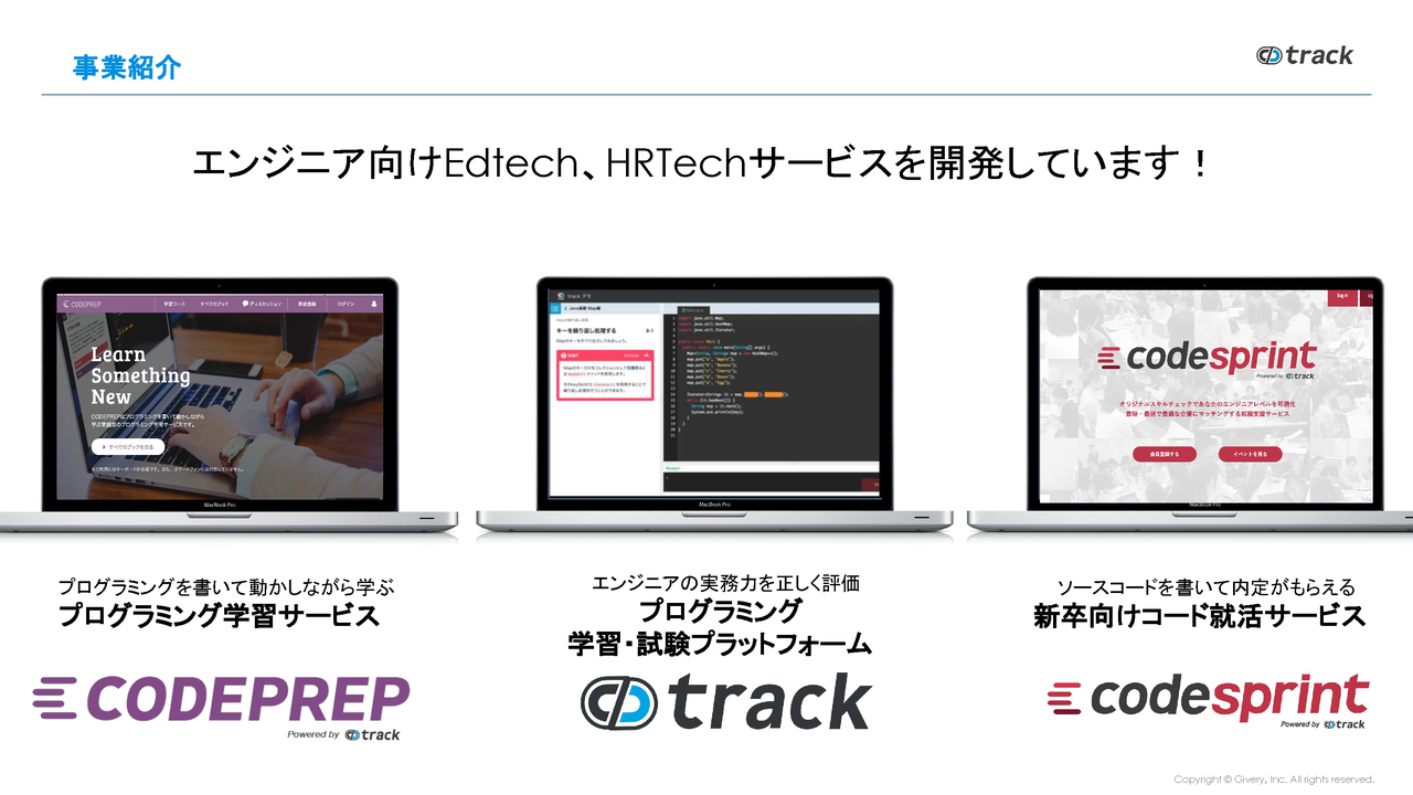 ギブリーのHR Techプロダクト