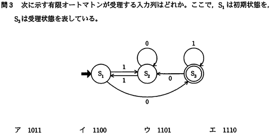 1問目