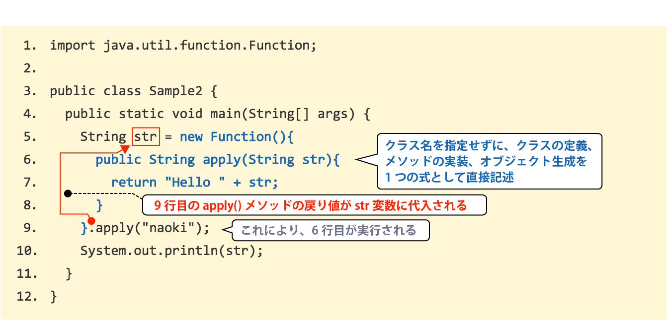 Sample2.java