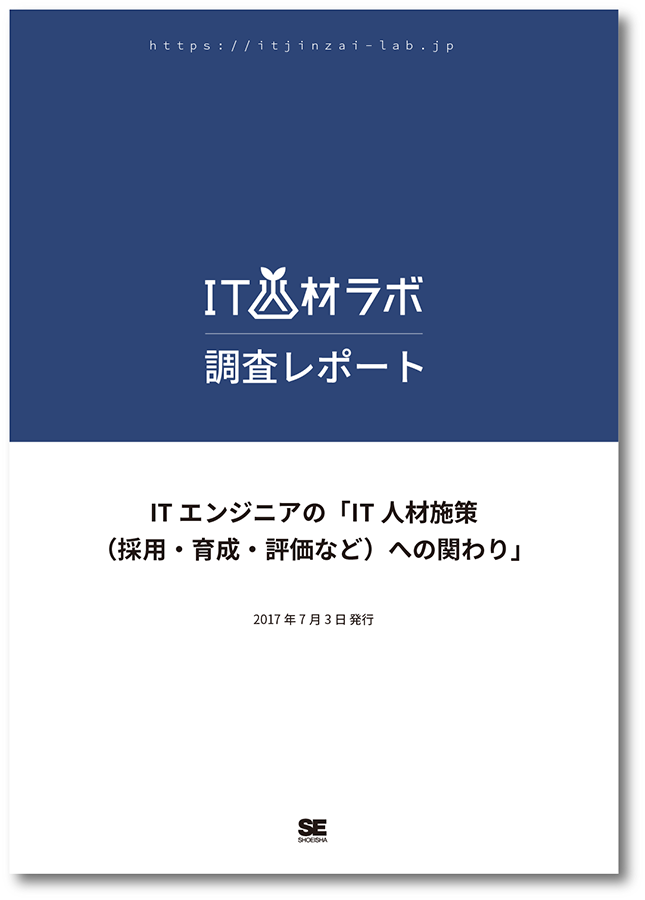 調査レポートの表紙