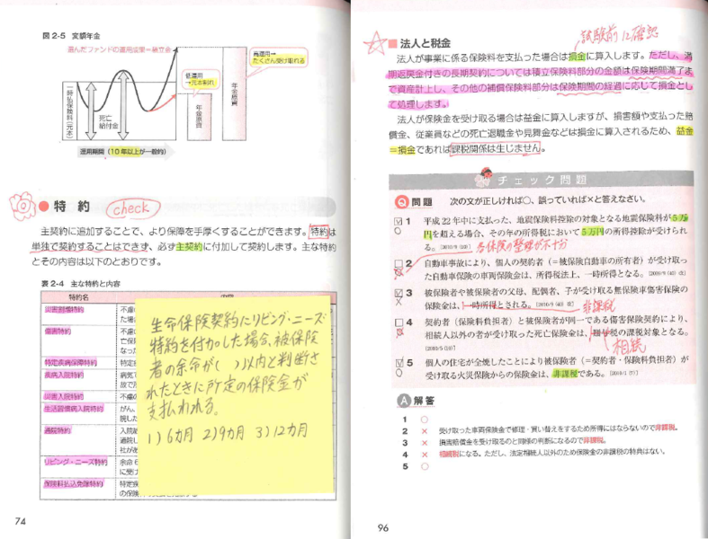 箇条書きによる説明のほか、資格学習書の利用法を画像でご応募