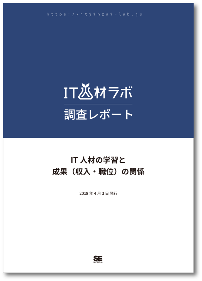 調査レポートの表紙